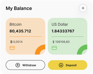 Dashboard-Übersicht der Tesla AI-Automated-Trading-Lösung